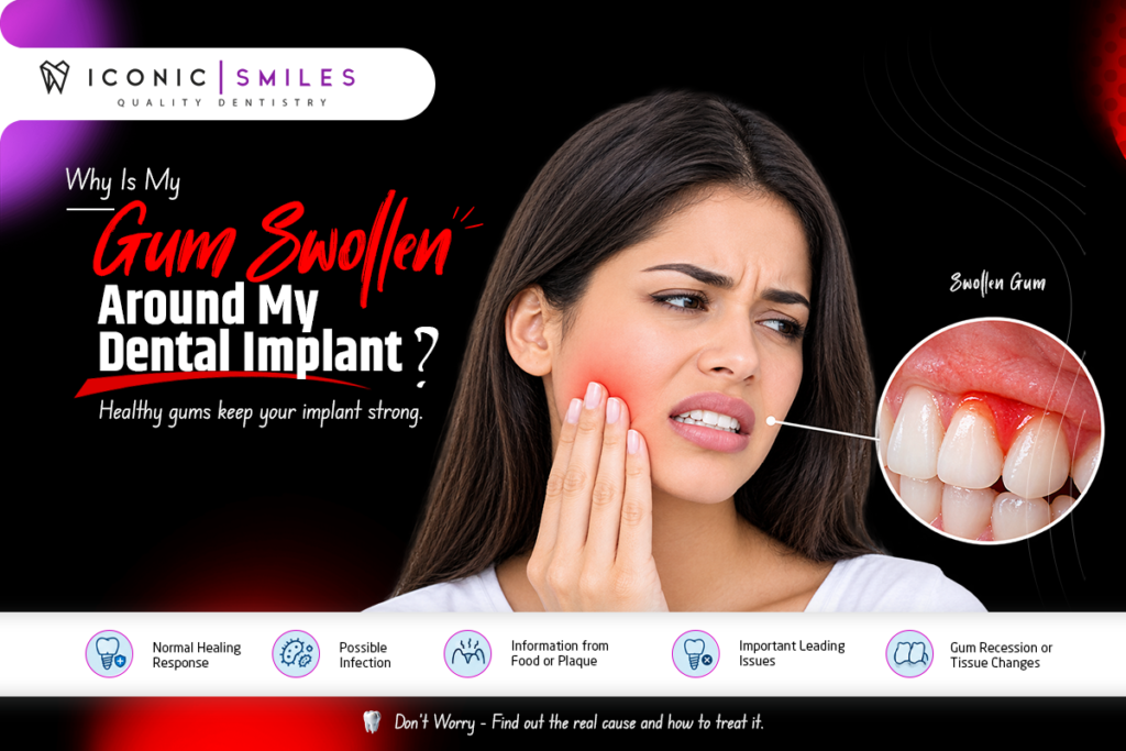 Swollen gum around a dental implant