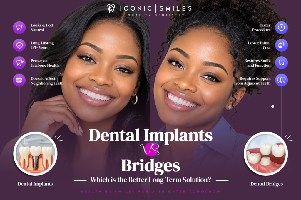 Dental Implants vs Bridges: Which Is the Better Long-Term Solution?